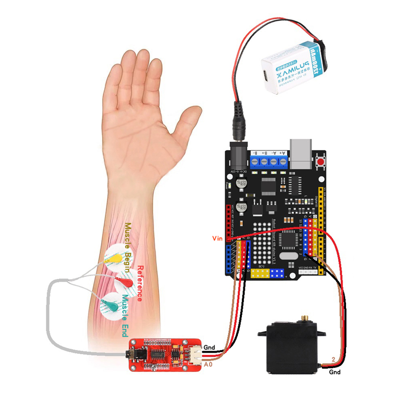 Датчик EMG, роботизированная р – обзор и цена Arduino Robot