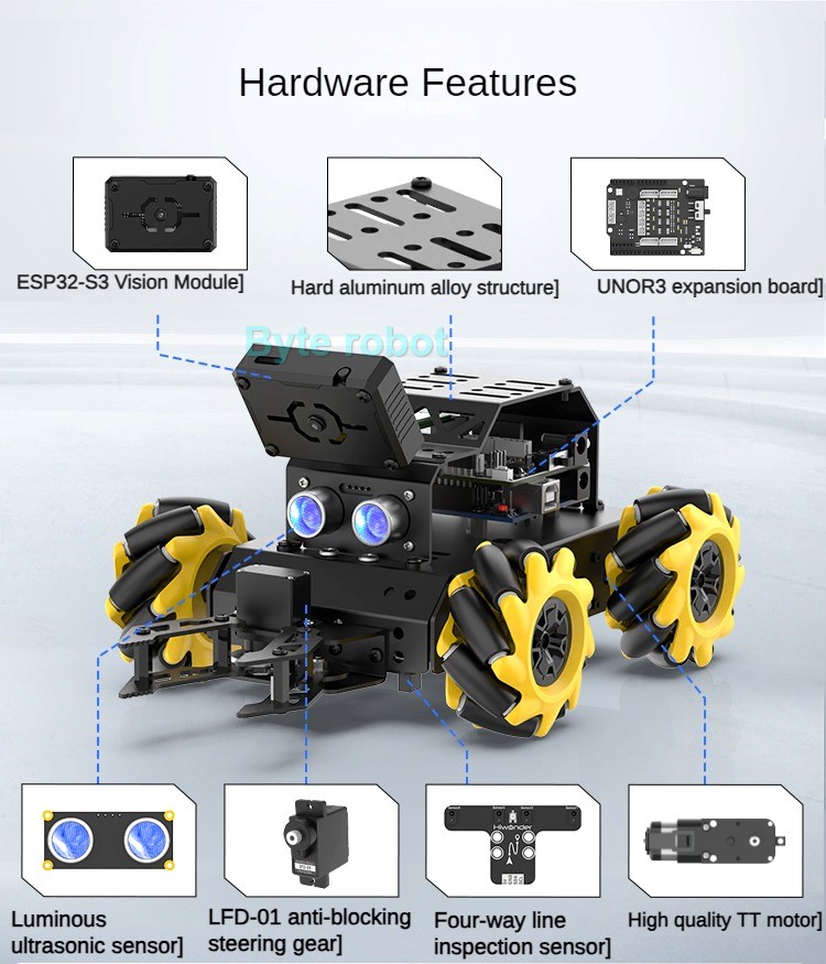 MiniAuto AI Vision 4WD Mecanum – обзор и цена Arduino Robot