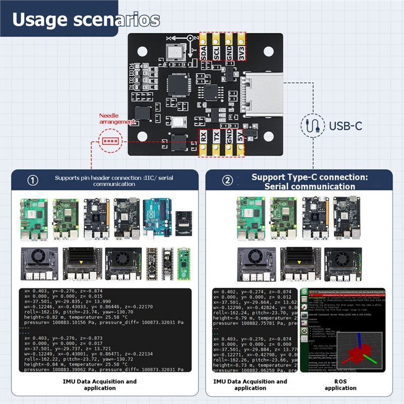 B92B 10-осевой модуль датчика  – обзор и цена Stm32 Robot