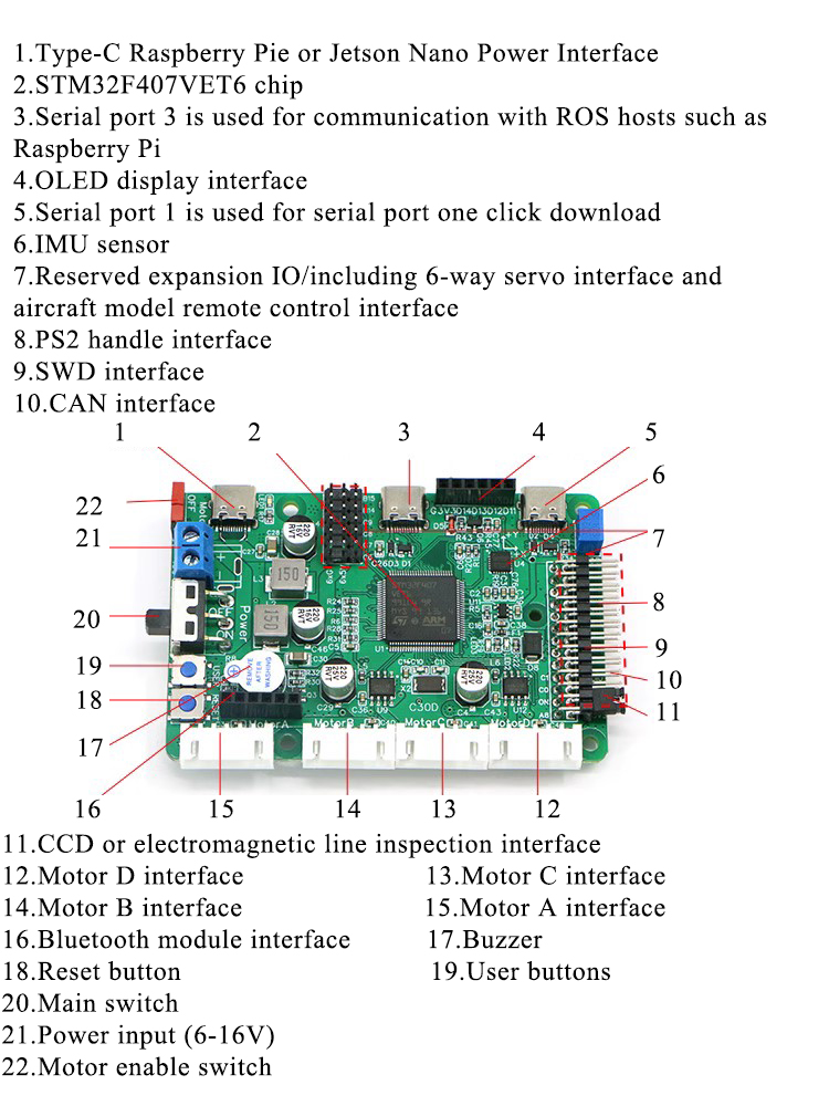 Плата управления роботом Stm32 – обзор и цена Ros Robot