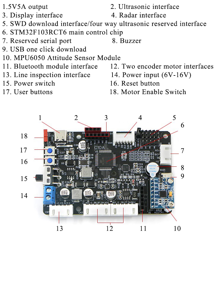 Плата управления роботом Stm32 – обзор и цена Ros Robot