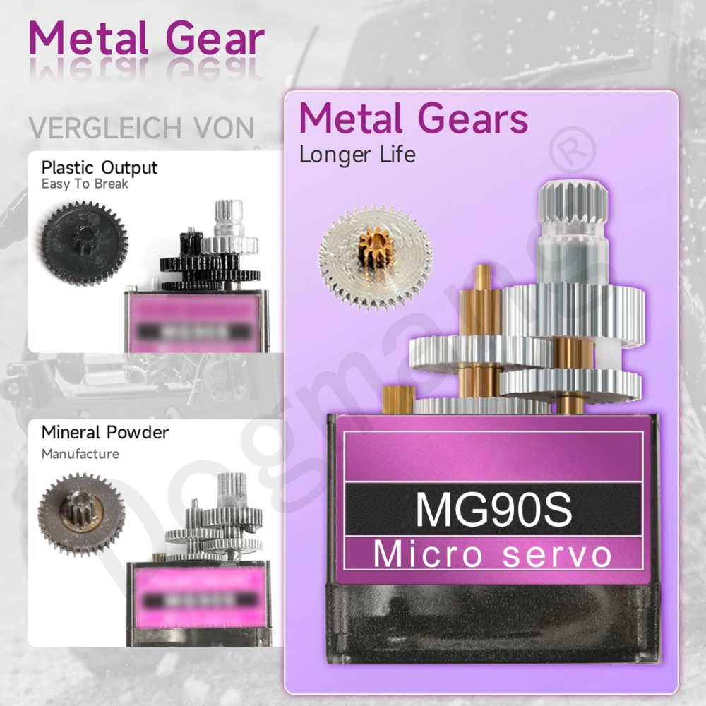 MG90S Сервопривод 1/2/4/10/20/ – обзор и цена Micro Servo