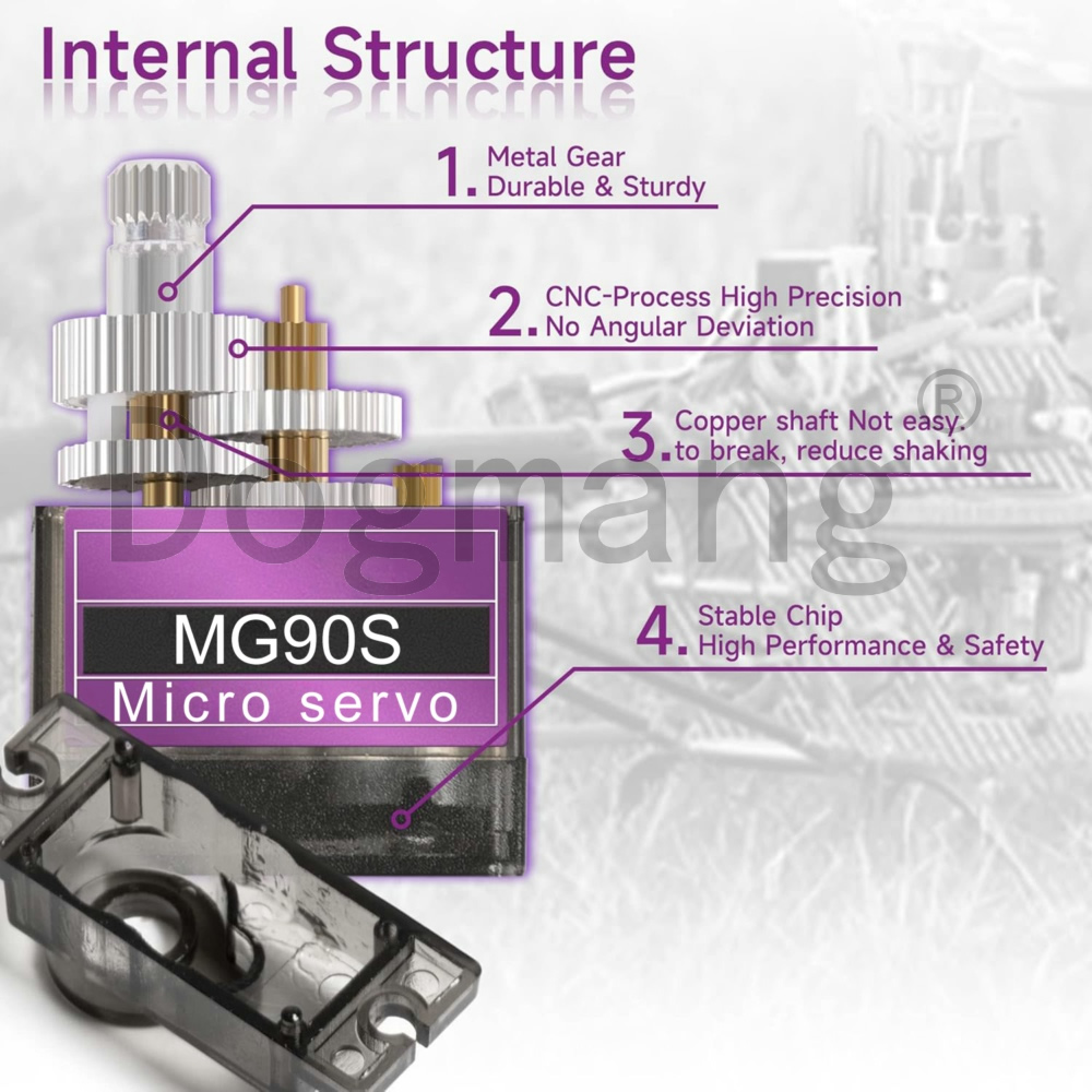 MG90S Сервопривод 1/2/4/10/20/ – обзор и цена Micro Servo