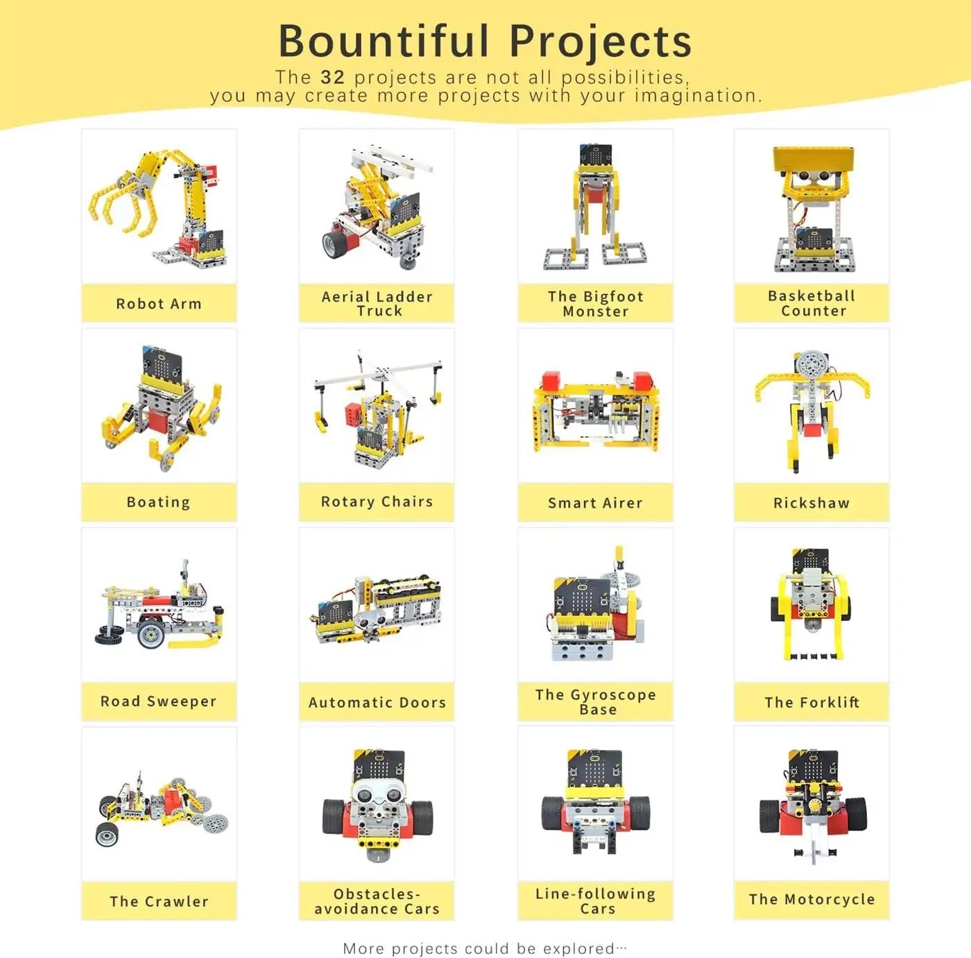 ELECFREAKS micro:bit 32 в 1 Wo – обзор и цена Microbit
