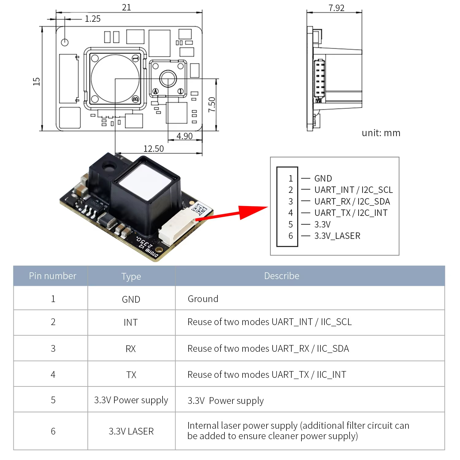 YDLIDAR SDM15/SDM18 – высокото – обзор и цена Ros Robot
