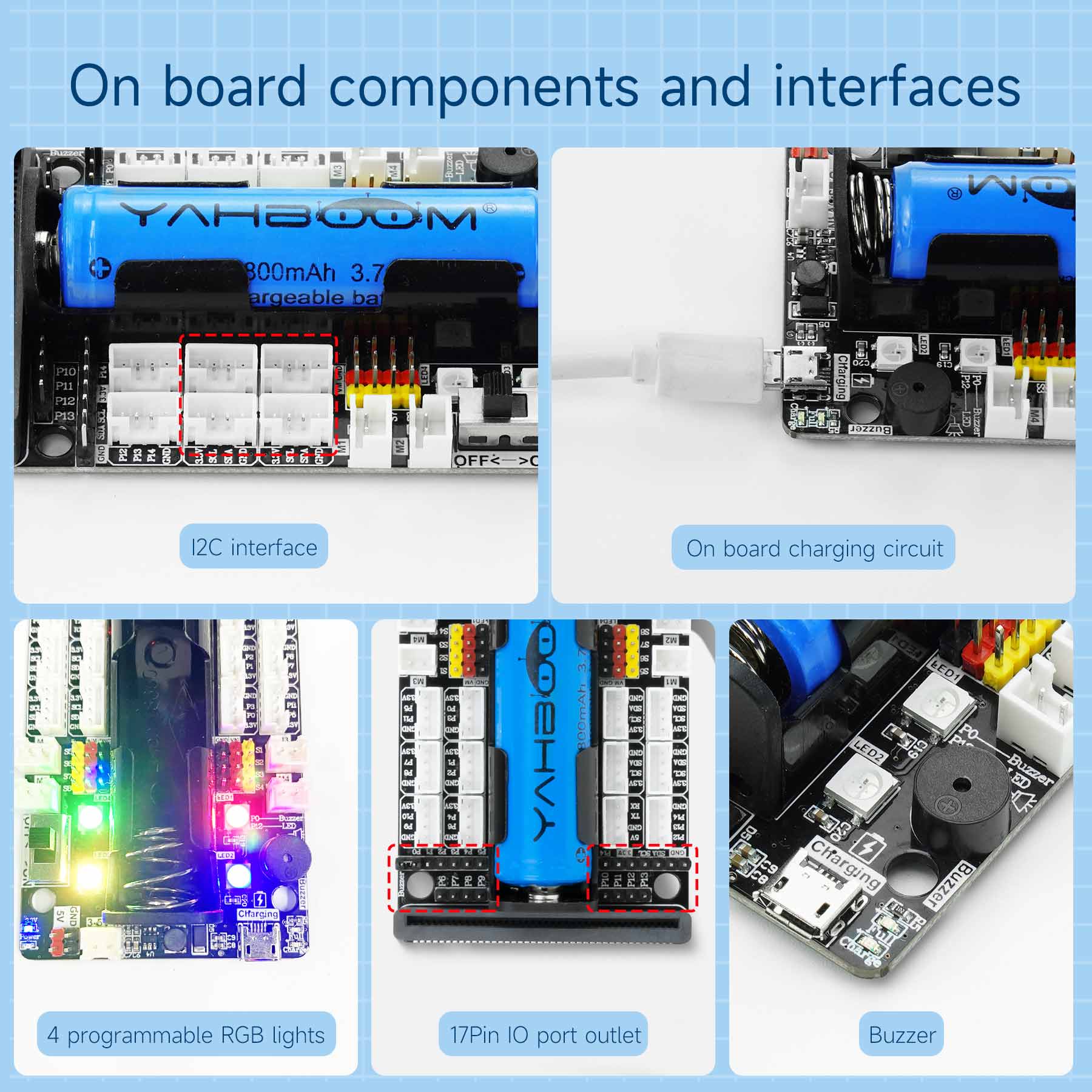 Плата расширения Yahboom Super – обзор и цена Microbit