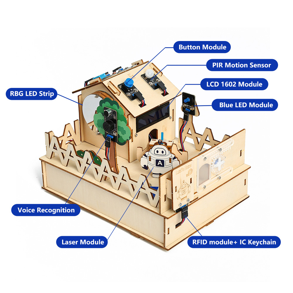 Комплект умного дома ACEBOTT « – обзор и цена Microbit Robot