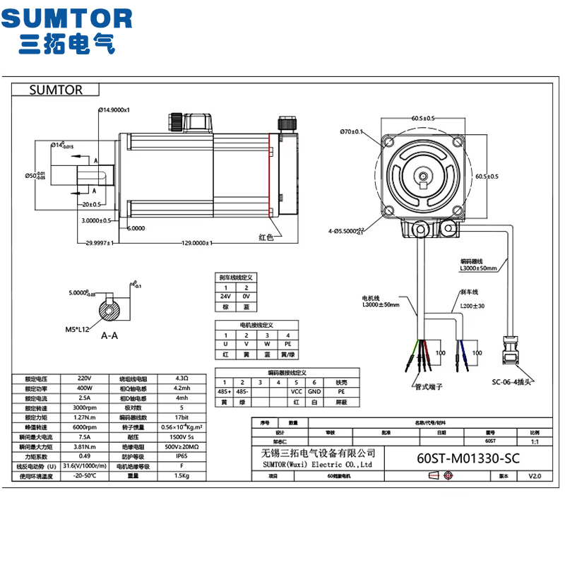 Комплект серводвигателей 220В  – обзор и цена Servo Kit