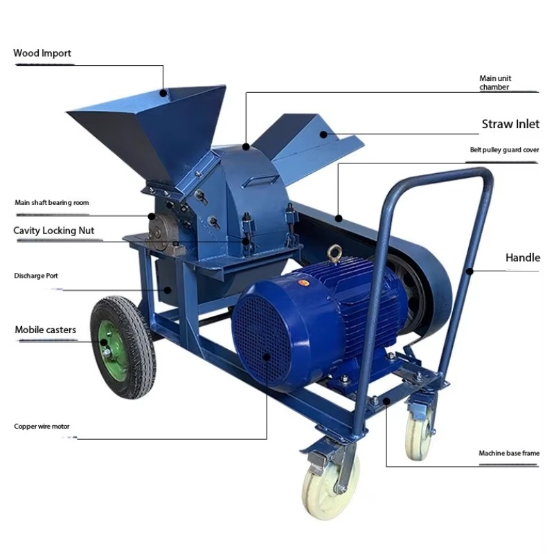 Электрический измельчитель и д – обзор и цена Geared Motor